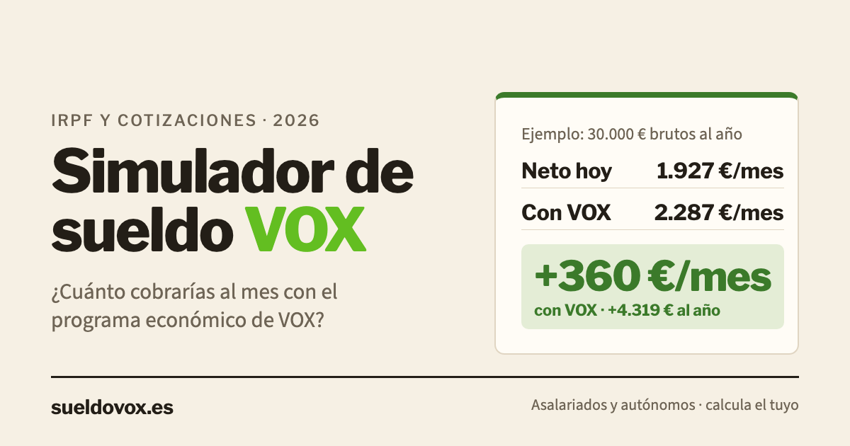 www.sueldovox.es